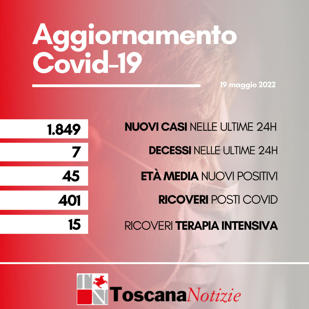 Coronavirus in Toscana