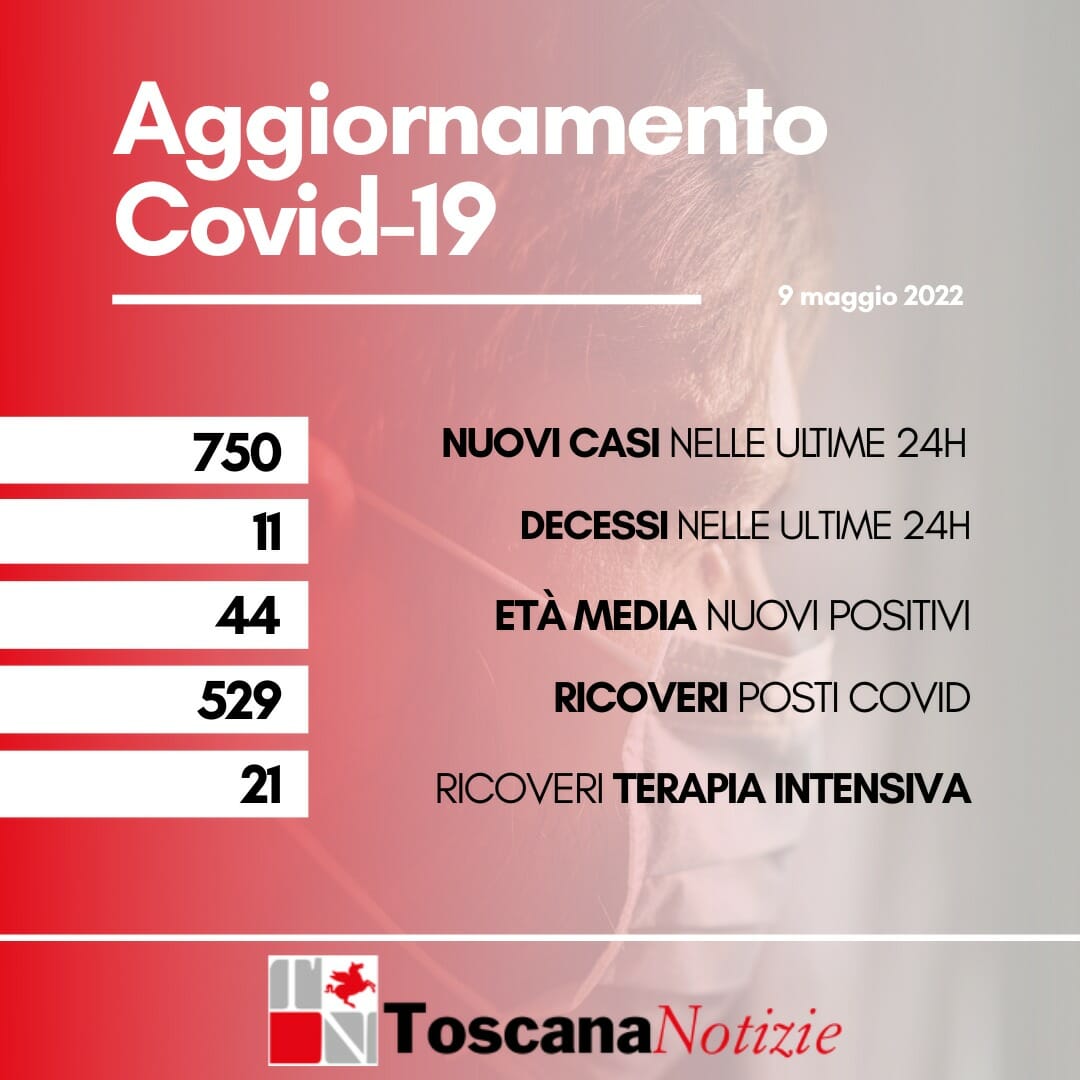 Coronavirus in Toscana